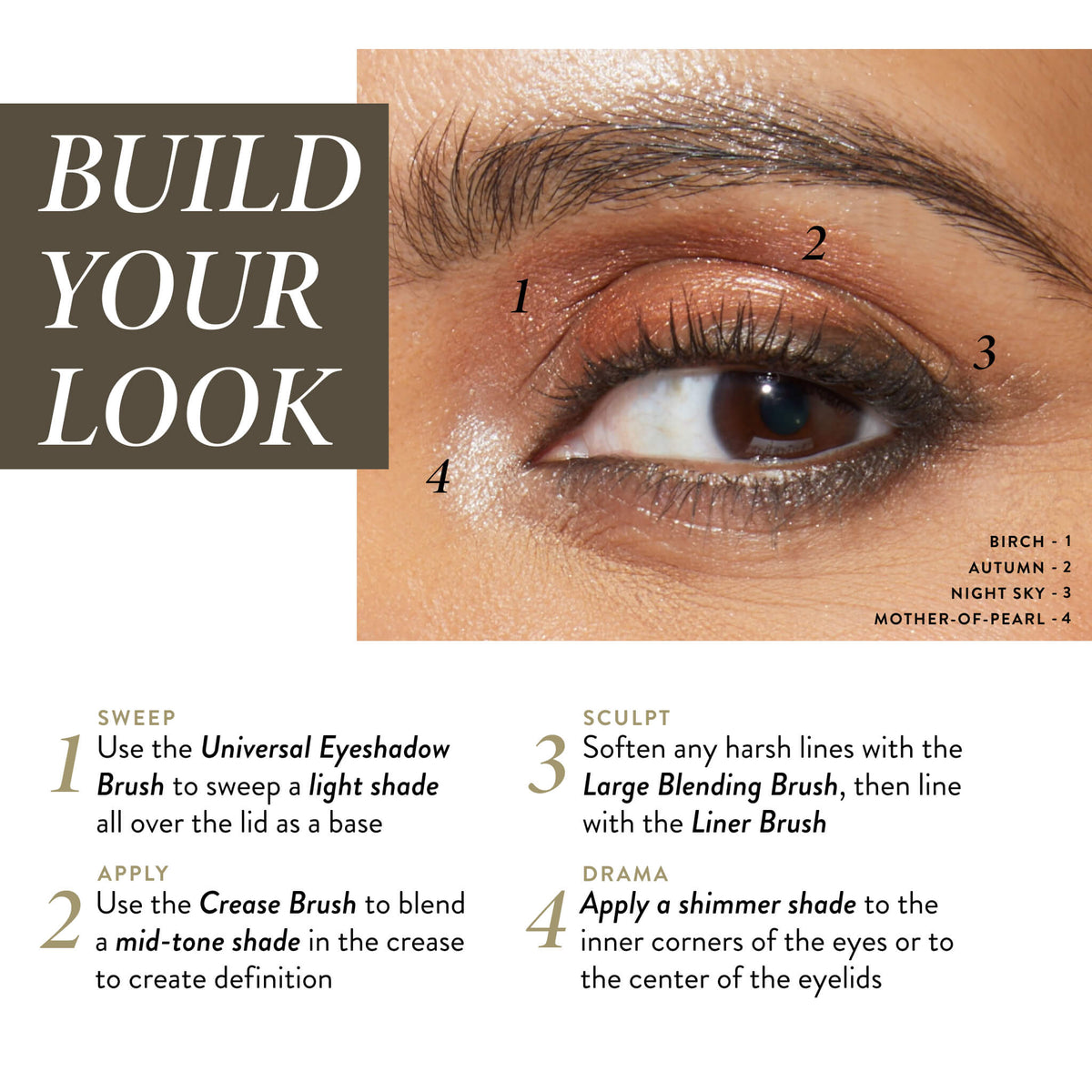 All Day Eye Kit (5 PC)