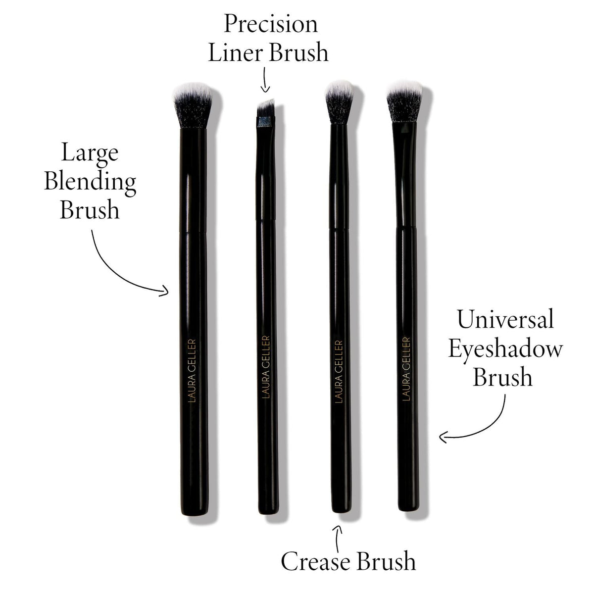 All Day Eye Kit (5 PC)
