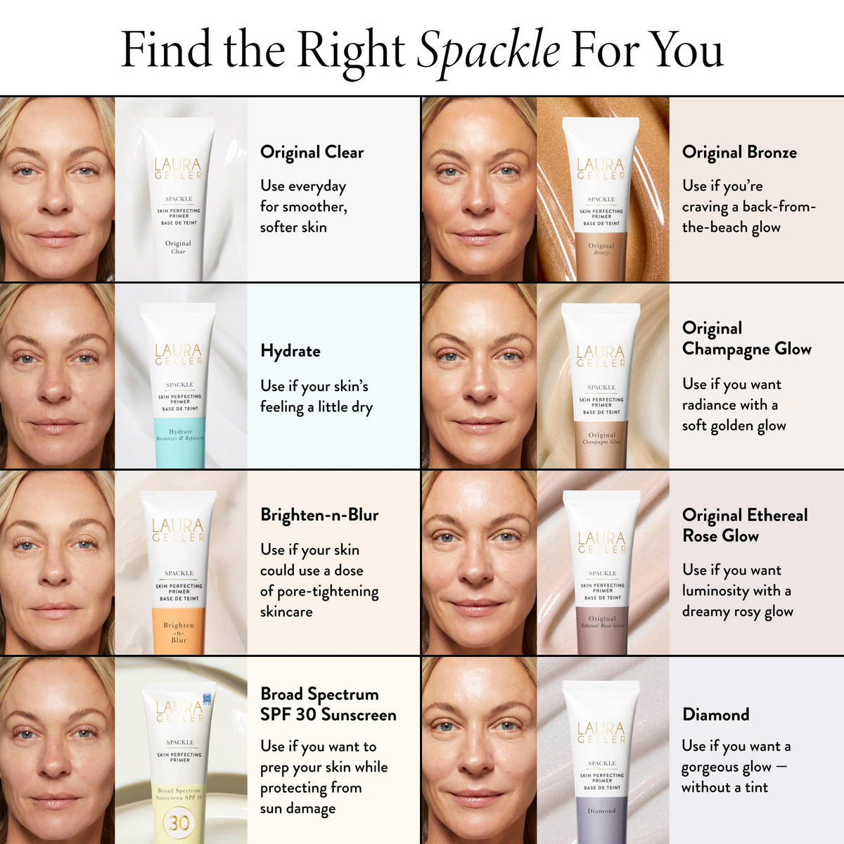 Spackle Skin Perfecting Primer Duos